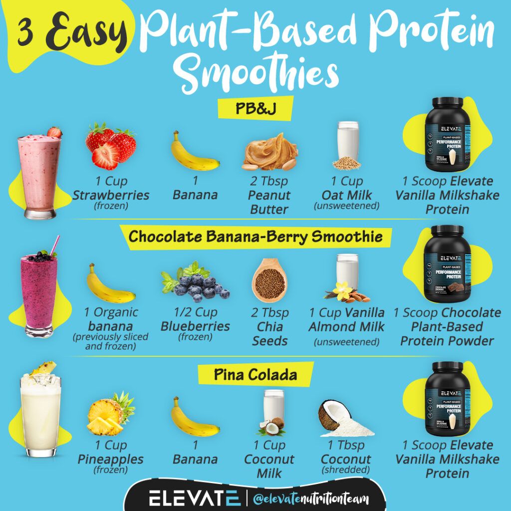 How To Create Fun And Healthy Protein Smoothies