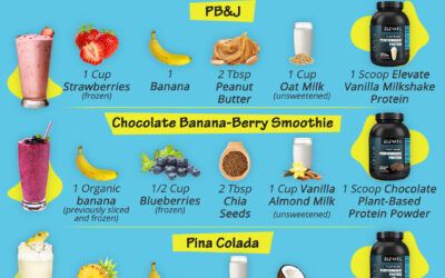 How To Create Fun And Healthy Protein Smoothies