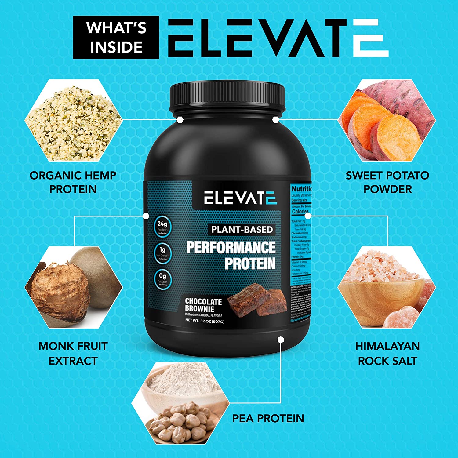 Elevate Nutrition Whats Inside