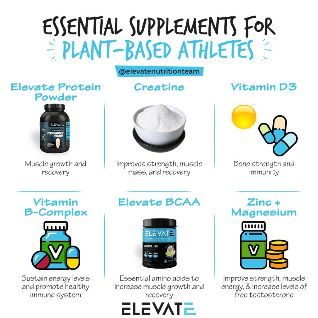 Essential Supplements for Plant-Based Athletes