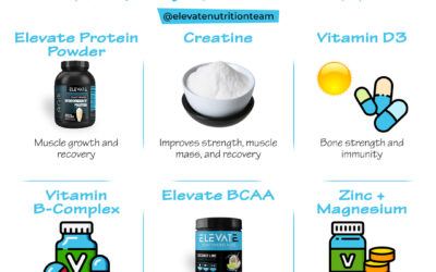 Essential Supplements for Plant-Based Athletes