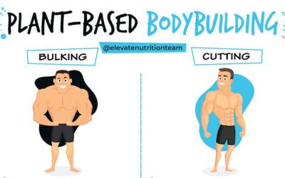 A Guide to Bulking and Cutting for Plant-Based Athletes