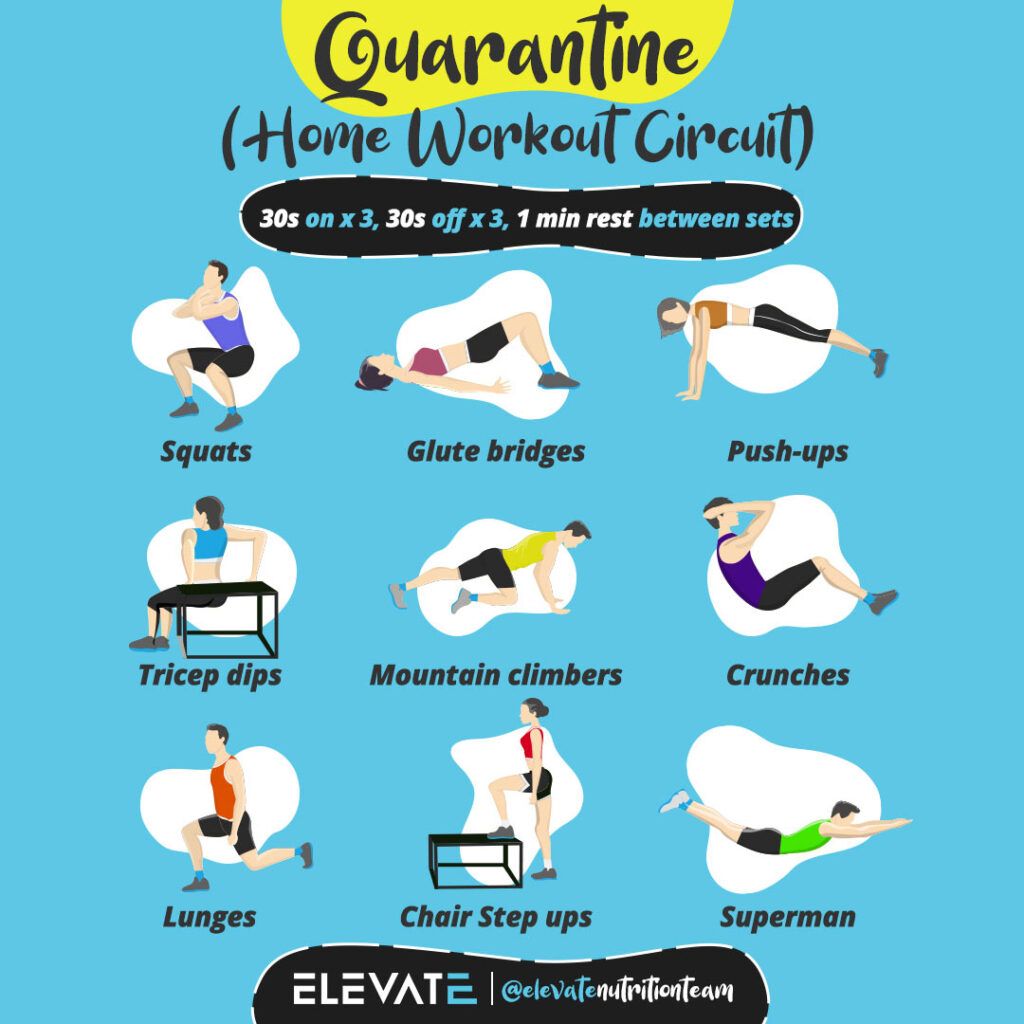 Quarantine Workouts: 10 Best Home Workout Ideas
