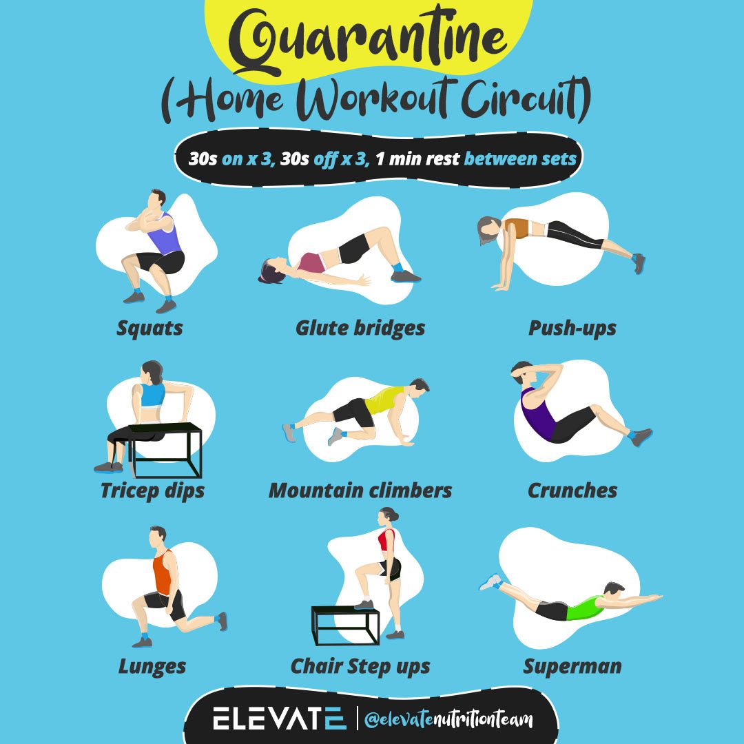 Quarantine Home Workout Circuit Elevate Nutrition web